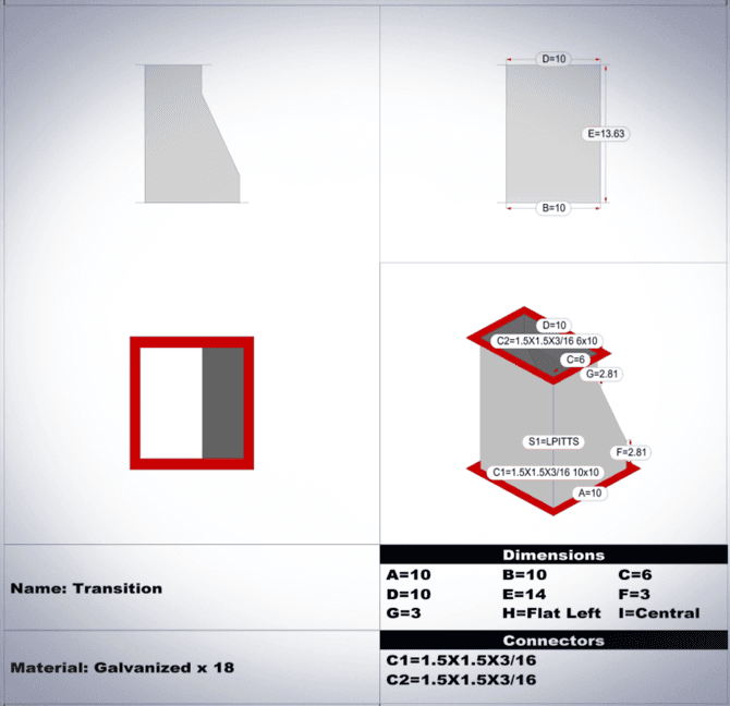 Engineering large-scale project